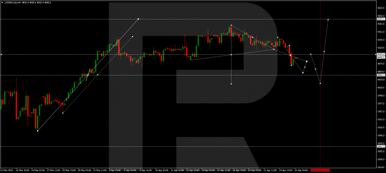 S&P 500