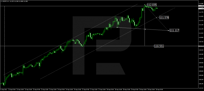Forex Technical Analysis & Forecast 30.09.2021 USDJPY
