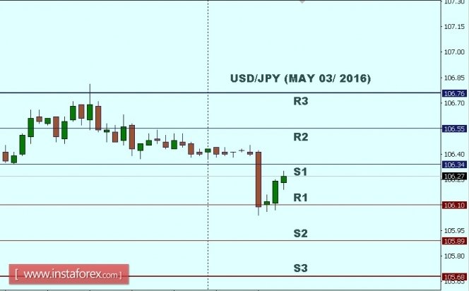 2_USDJPY.jpg
