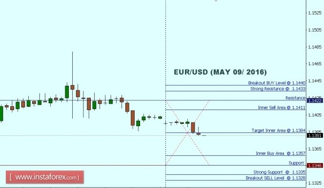 1_EURUSD.jpg