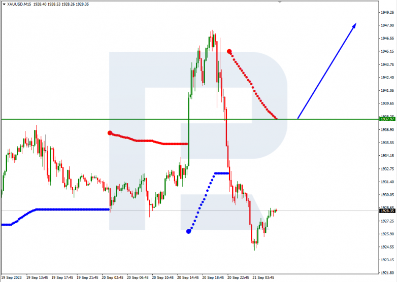 Murrey Math Lines 21.09.2023 XAUUSD_M15