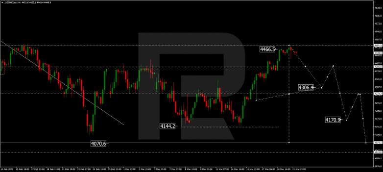 S&P 500