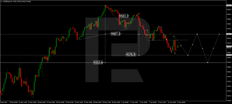 S&P 500