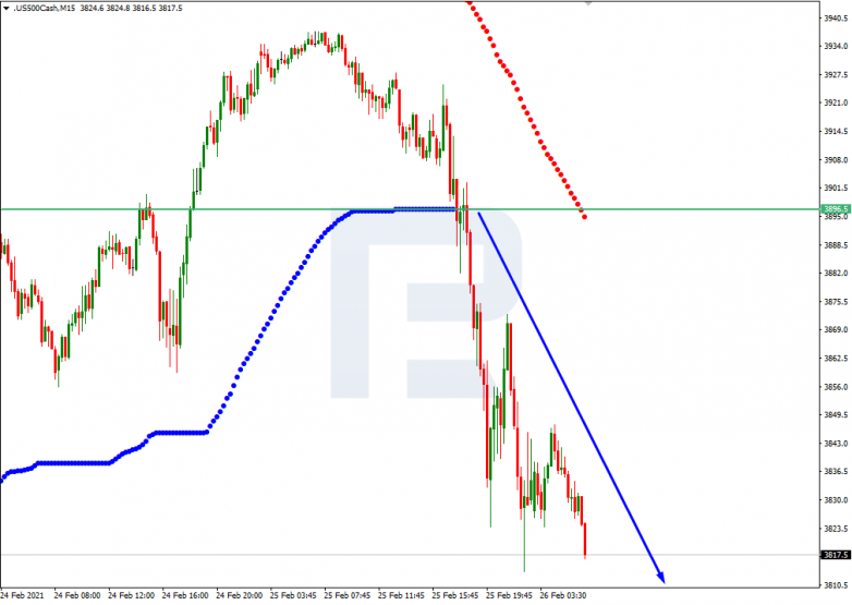 Murrey Math Lines 26.02.2021 XAUUSD_M15