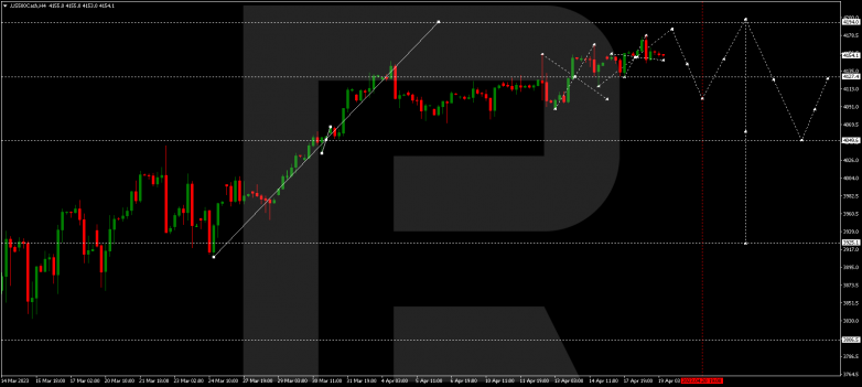 S&P 500