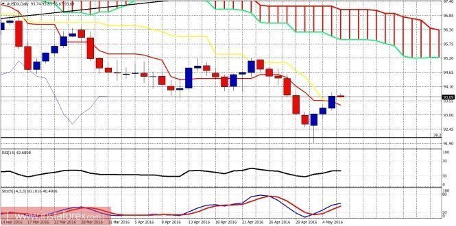 analytics572c40011db48.jpg
