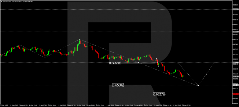 AUDUSD