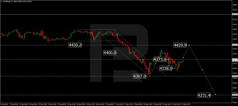 S&P 500