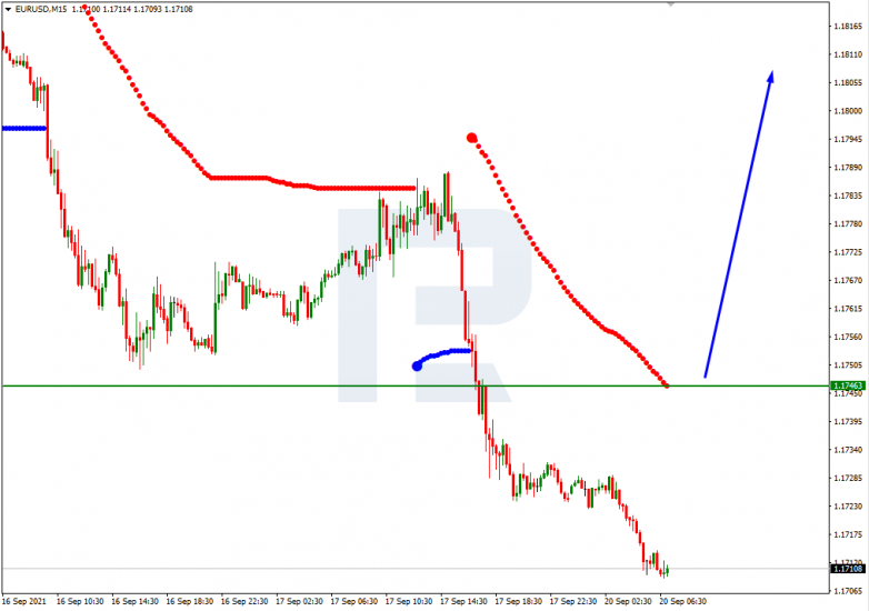 Murrey Math Lines 20.09.2021  EURUSD_M15