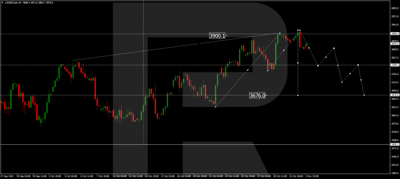 S&P 500