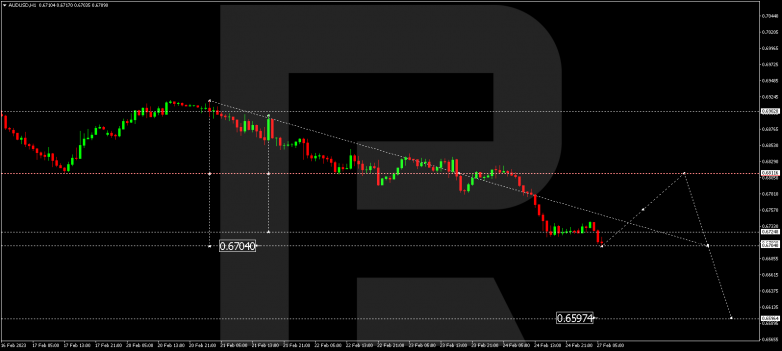 AUDUSD