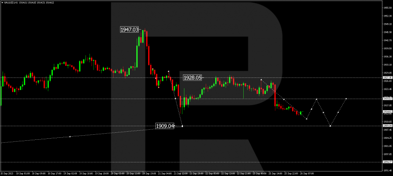 Technical Analysis & Forecast 26.09.2023 GOLD