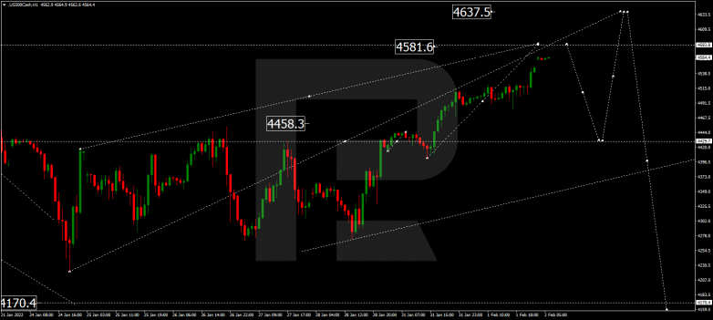 S&P 500