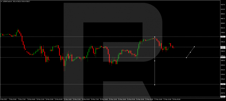 S&P 500