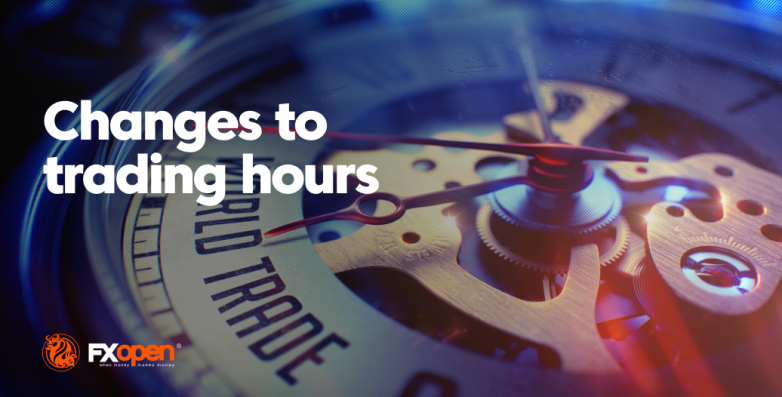 Trading Schedule for UK Early May Bank Holiday on 3 May