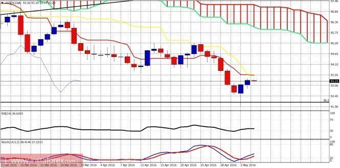 analytics572aee650c83b.jpg