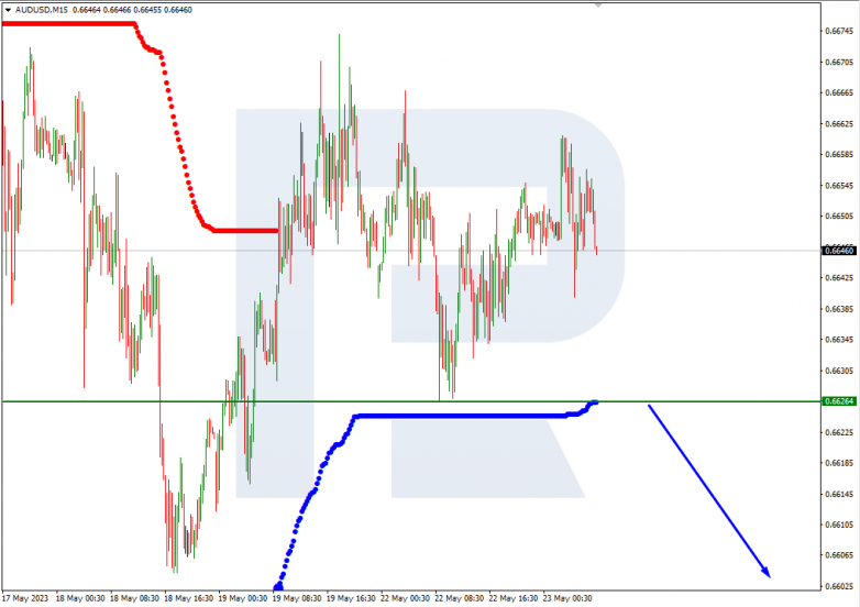 Murrey Math Lines 23.05.2023 AUDUSD_M15