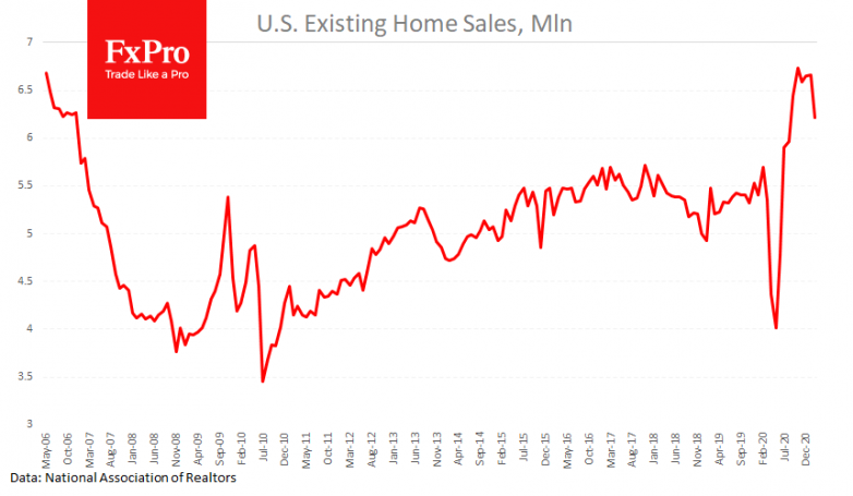 US home sales tumble, but price, inventories point to robust market