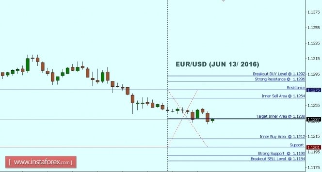 1_EURUSD.jpg