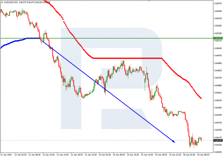 Murrey Math Lines 16.04.2024 AUDUSD