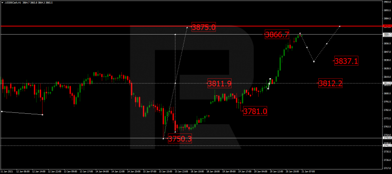 S&P 500