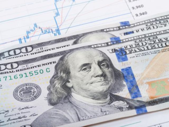 Dollar index drops after US retail sales' surprise contraction