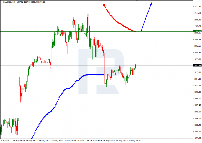 Murrey Math Lines 27.05.2021  XAUUSD_M15