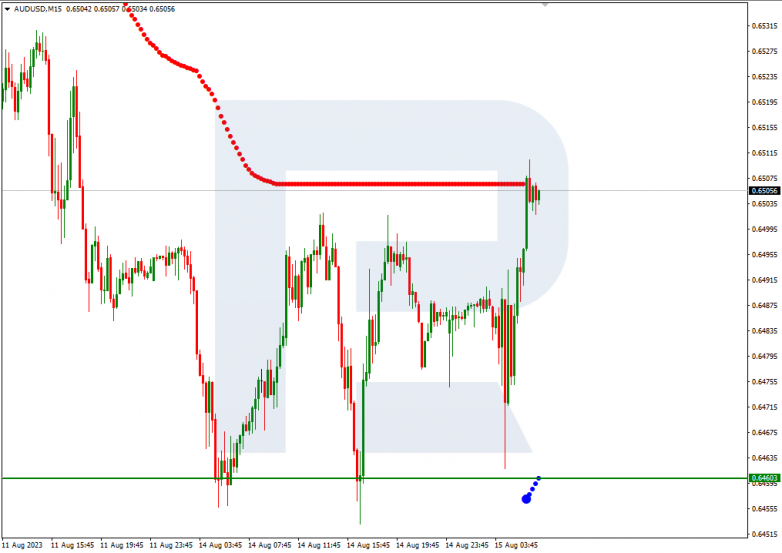 Murrey Math Lines 15.08.2023 AUDUSD_M15