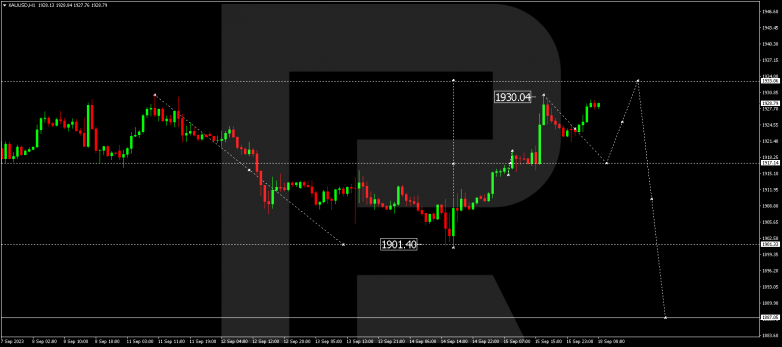 Technical Analysis & Forecast 18.09.2023 GOLD