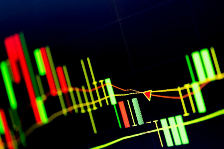 NZDUSD Wave Analysis – 9 May, 2022