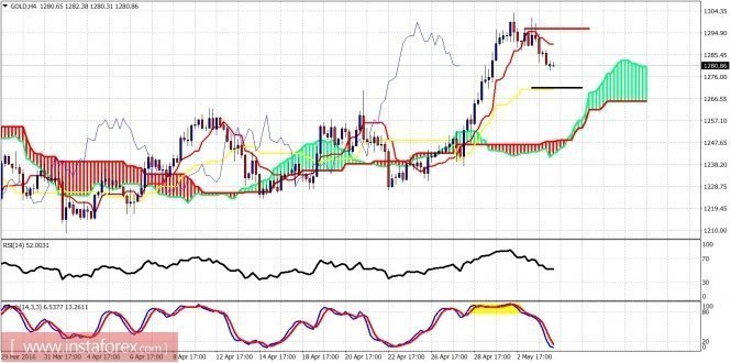 analytics572999ed2fabb.jpg