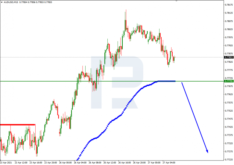 Murrey Math Lines 27.04.2021 AUDUSD_M15