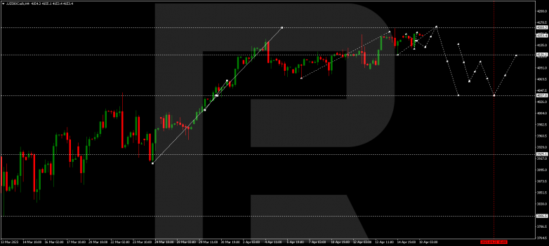 S&P 500