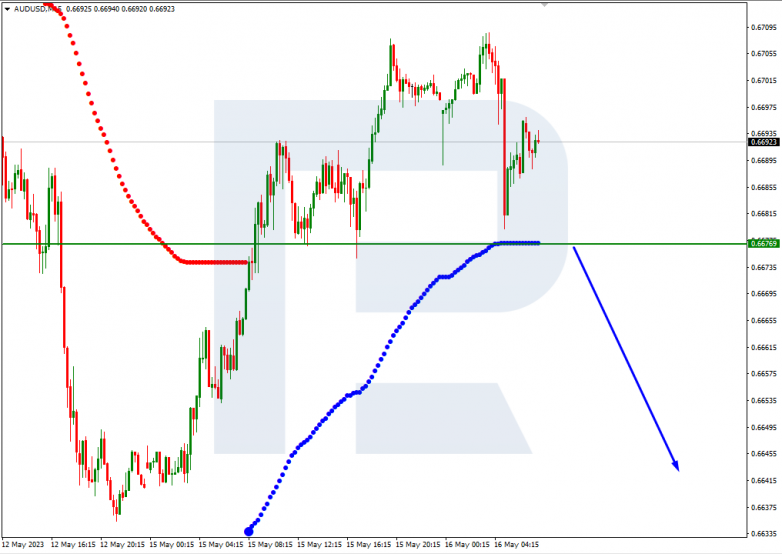 Murrey Math Lines 16.05.2023 AUDUSD_M15