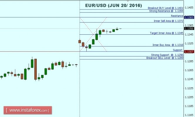 !!!_EURUSD.jpg