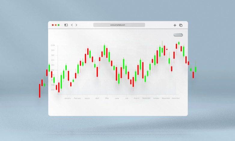 Next-Generation Trading with AMarkets: AI Trade Ideas