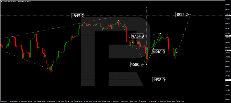 S&P 500