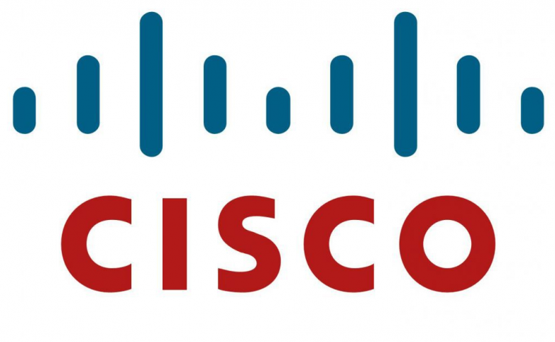 Cisco Systems Wave Analysis 19 March, 2021