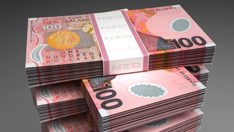 NZDCHF Wave Analysis – 01 April, 2019