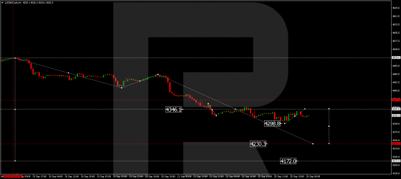 Technical Analysis & Forecast 26.09.2023 S&P 500