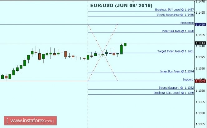 1_EURUSD.jpg
