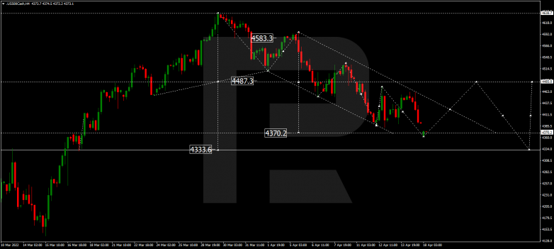 S&P 500