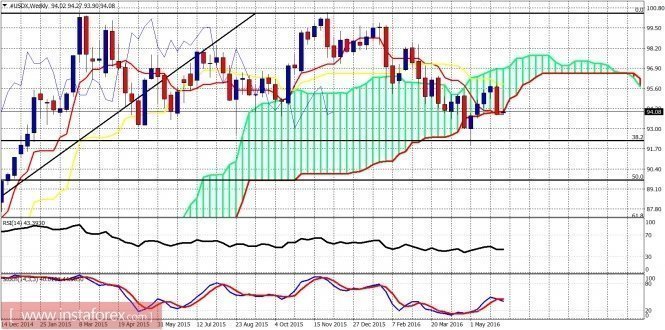 analytics57552a2d7bc02.jpg