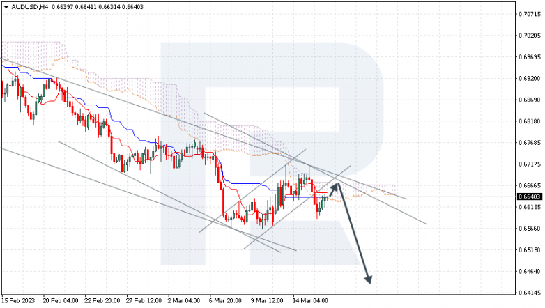 AUDUSD