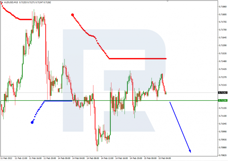 Murrey Math Lines 15.02.2022 AUDUSD_M15