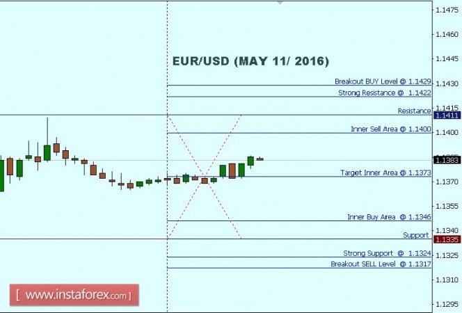 1_EURUSD.jpg