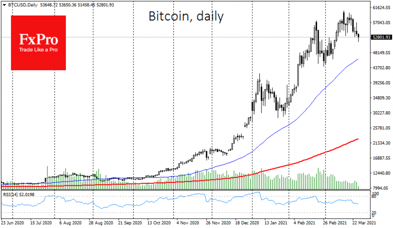 The crypto market needs more and more support