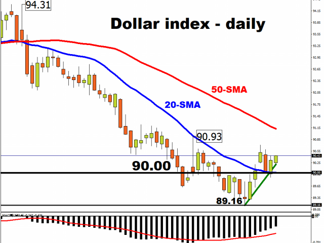 Fed Chair to settle tapering debate?