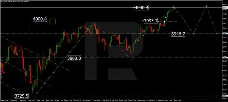 S&P 500