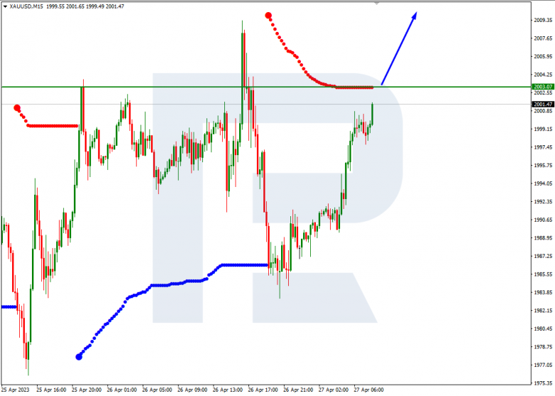 Gold_M15